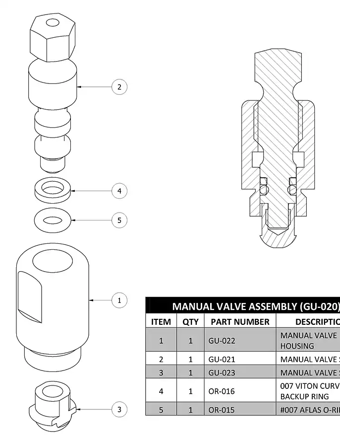 PMC AP-2 Manual Valve Assembly exploded parts diagram